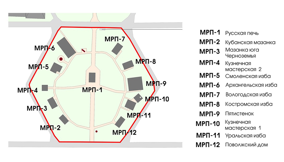 Торговые площади Музея русской печи