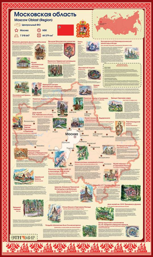 Путешествие по России