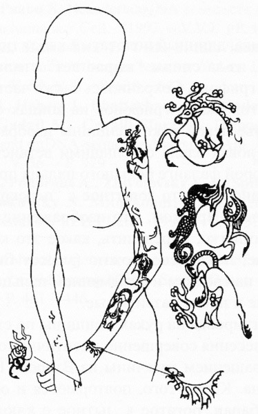 принцесса Укока принцесса Укока