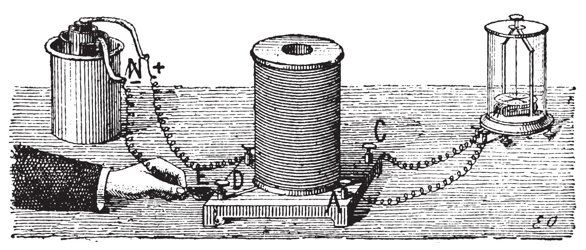 Электромагнитная индукция