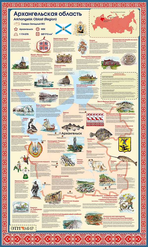 Путешествие по России: Архангельская область