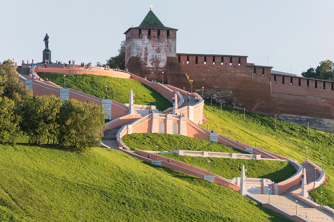 Города на Волге: Нижний Новгород