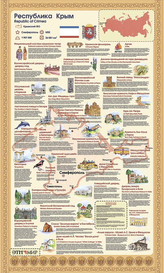 Галерея Путешествие по России: Крым