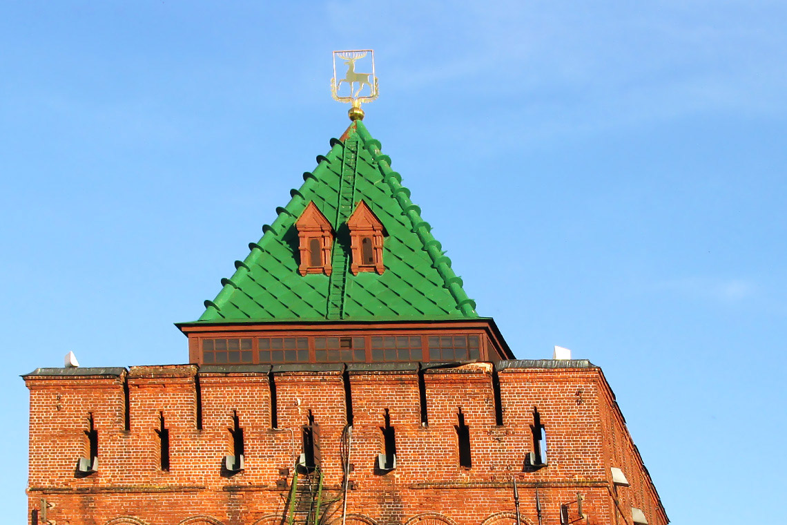 Города на Волге: Нижний Новгород