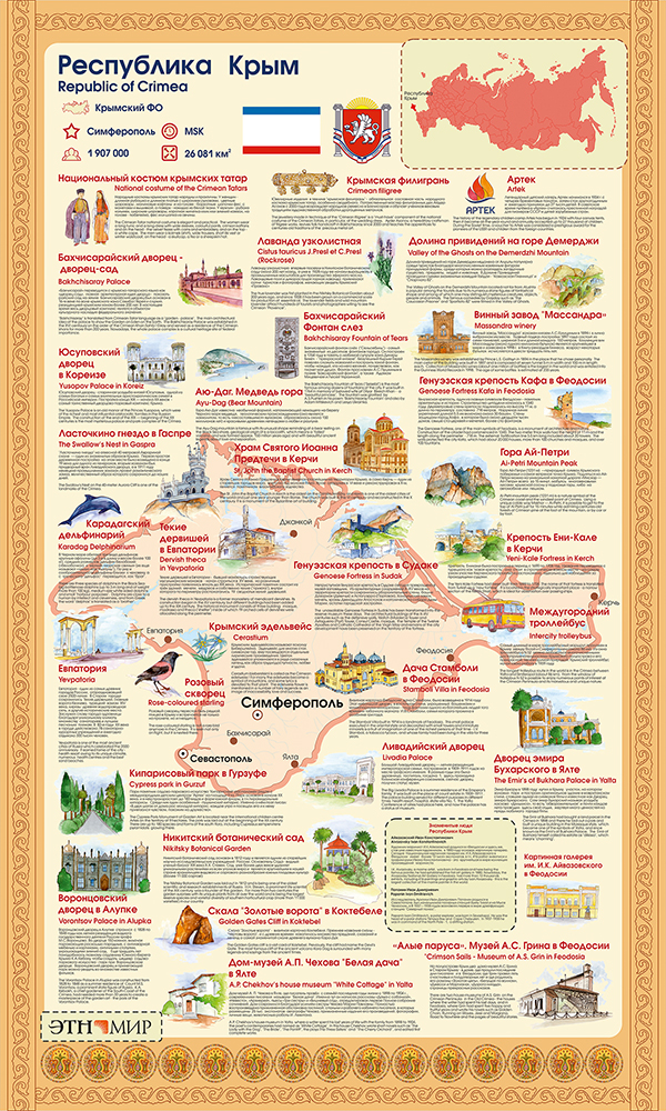 Республика Крым