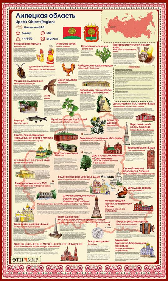 Информационный щит «Липецкая область» Информационный щит «Липецкая область»