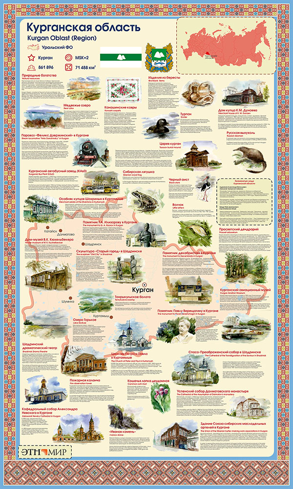 Информационный щит «Курганская область»