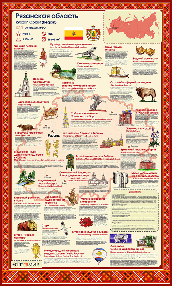 Рязанская область